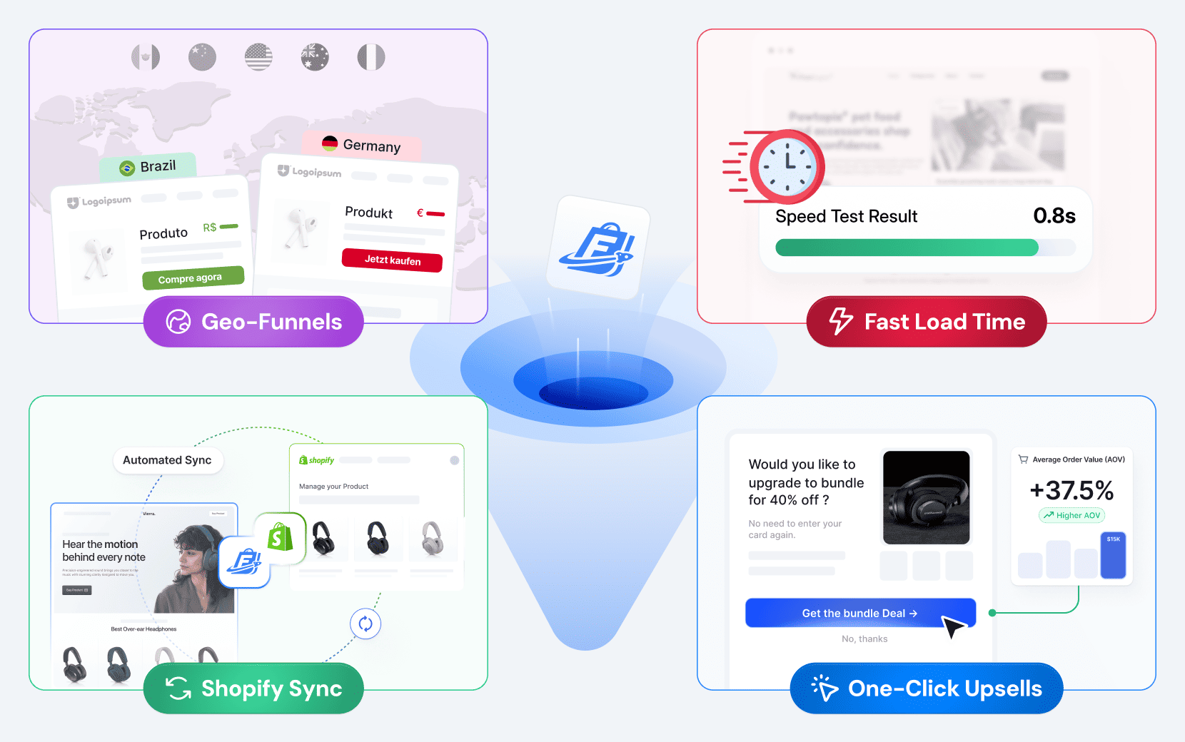 Funnels for Shopify: Transition from a Traditional Storefront to a High ...