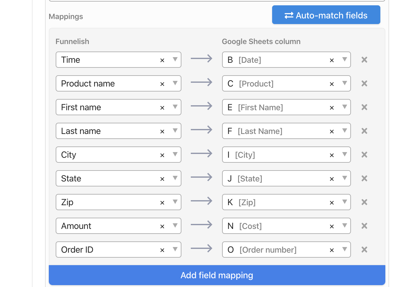 Funnelish order details to Google sheet column mappings
